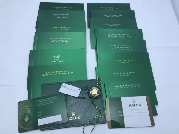 Replica Rolex Watch Box With Papers 2020 Model