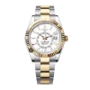 Replica Rolex Sky-Dweller Oyster M326933-0009 42MM